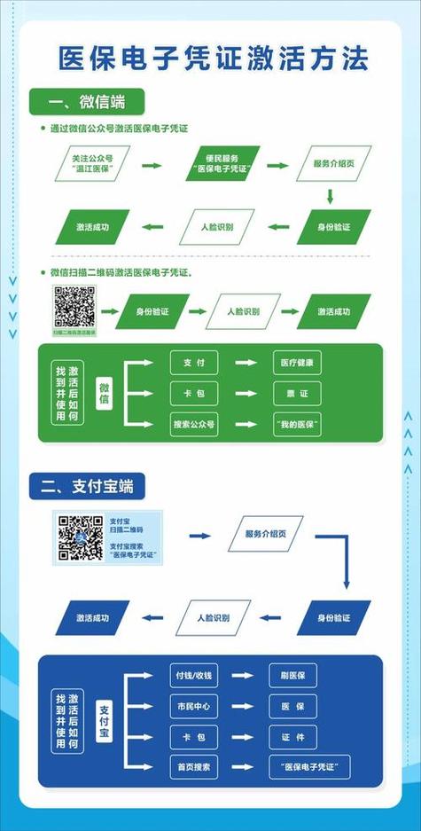 启明医保提取微信怎么操作？手把手教你搞定